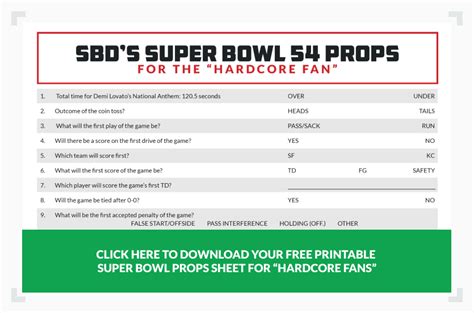 super bowl line movement|current line on super bowl.
